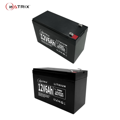 Eisen-Phosphatbatterie 4S1P des Lithium-72wh ABS Shell