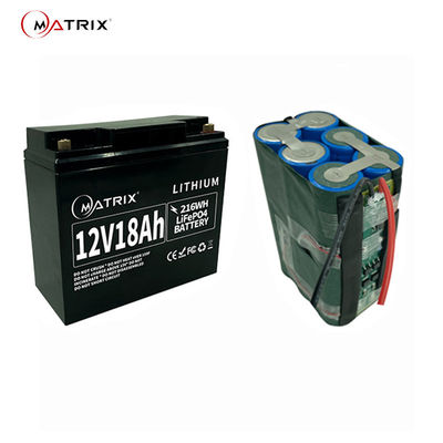 4s3p Lifepo4 tiefer Zyklus-langes Leben des Lithium-Batterie-Satz-12v 18ah